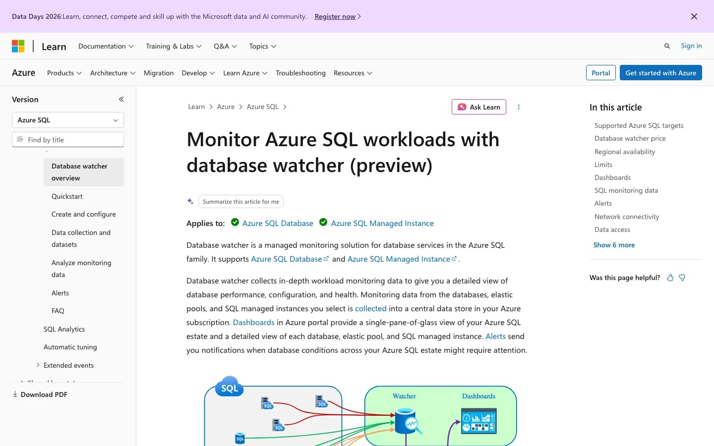 Microsoft Learn database watcher page for Azure SQL